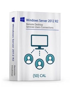 Windows Server 2012 R2 Remote Desktop